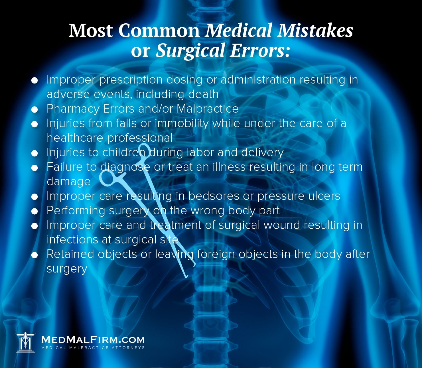 Most Common Medical Mistakes or Surgical Errors