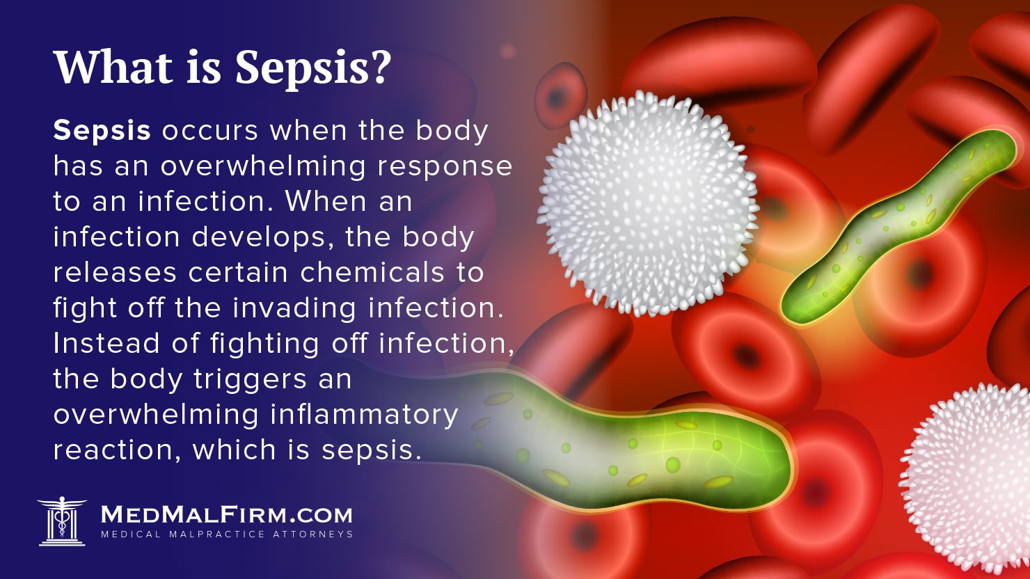 What is Sepsis?