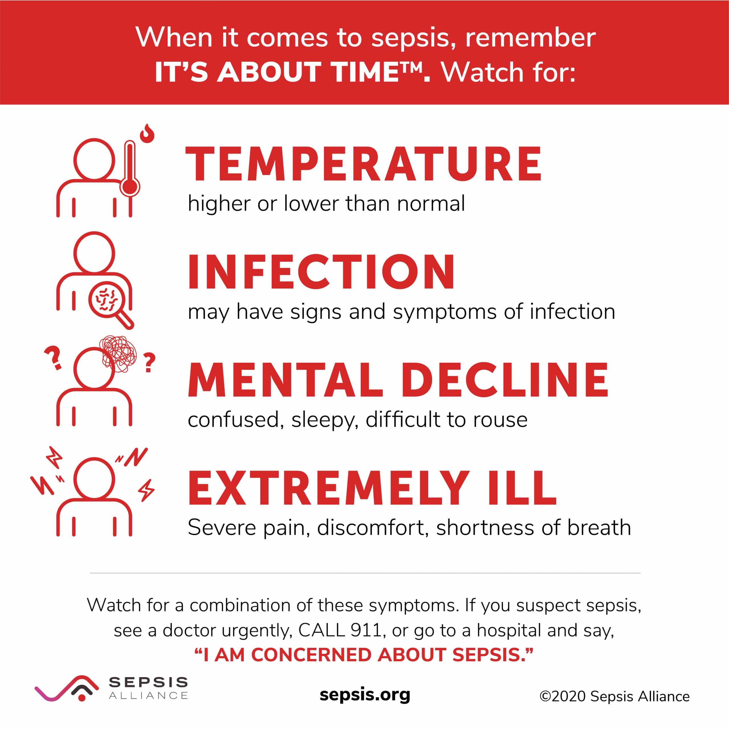 risk factors for sepsis