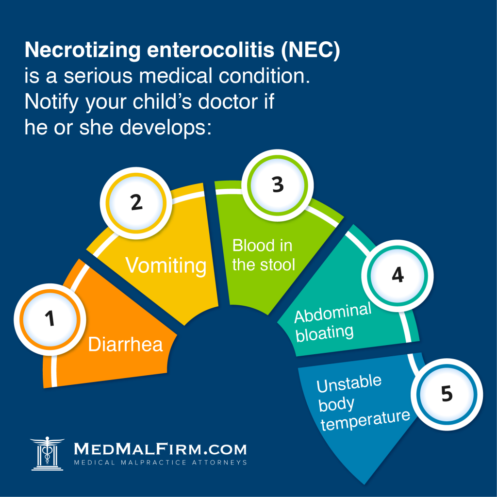signs of necrotizing enterocolitis